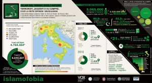 mappa dell'intolleranza 3 islamofobia